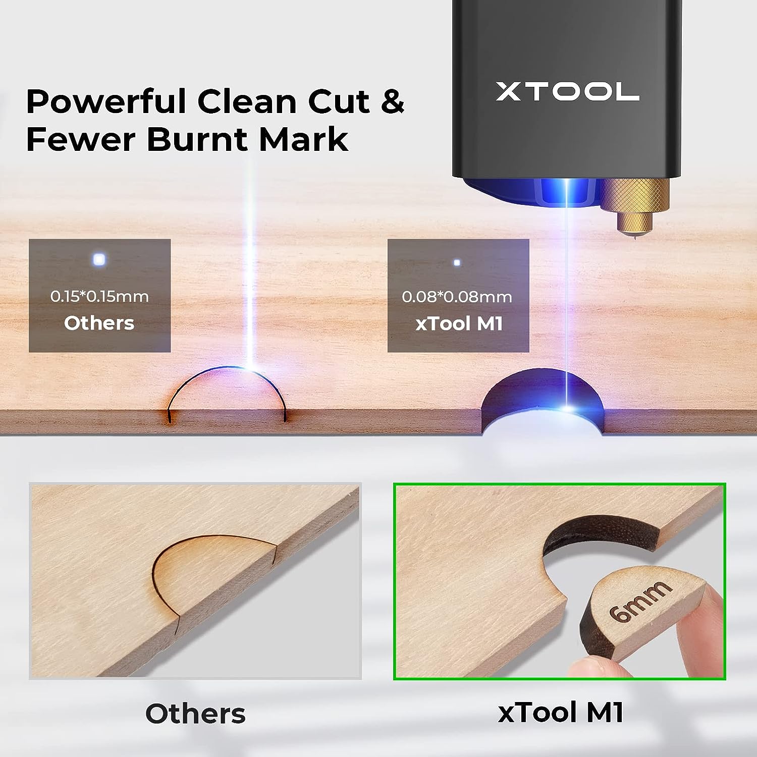 EUUS-Direct-xTool-M1-Smart-Lasergravur-Kompakte-3-in-1-Schneidemaschine-Kindererziehung-Weihnachten--1997188-2